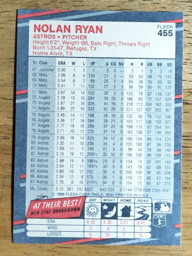 1988 Fleer Glossy #455 Nolan Ryan