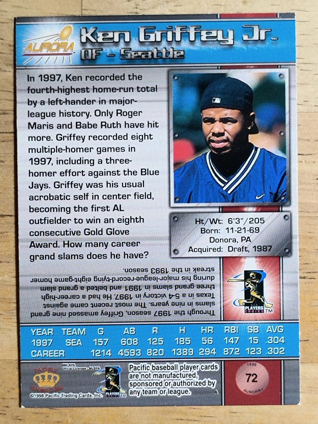 1998 Aurora #72 Ken Griffey Jr.