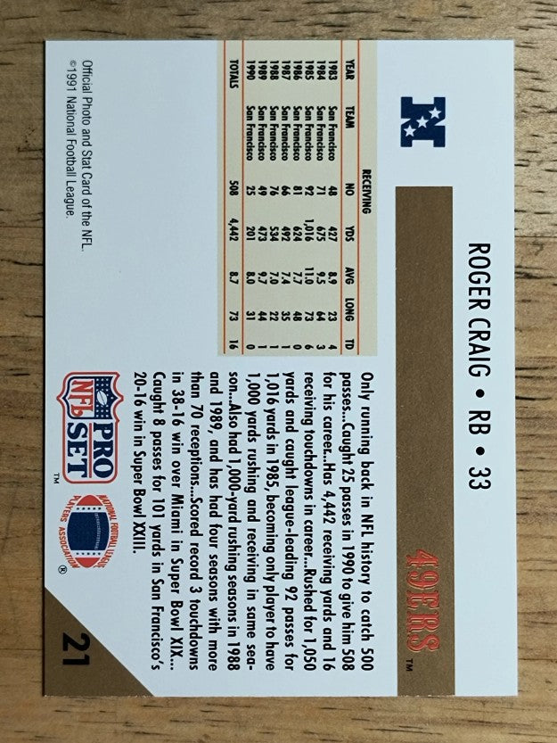 1991 Pro Set #21 Roger Craig ML/Most Career Receptions by RB