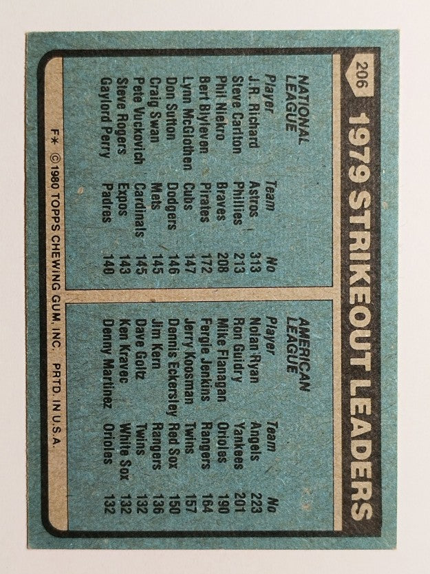 1980 Topps #206 Strikeout Leaders/J.R. Richard/Nolan Ryan (NM)