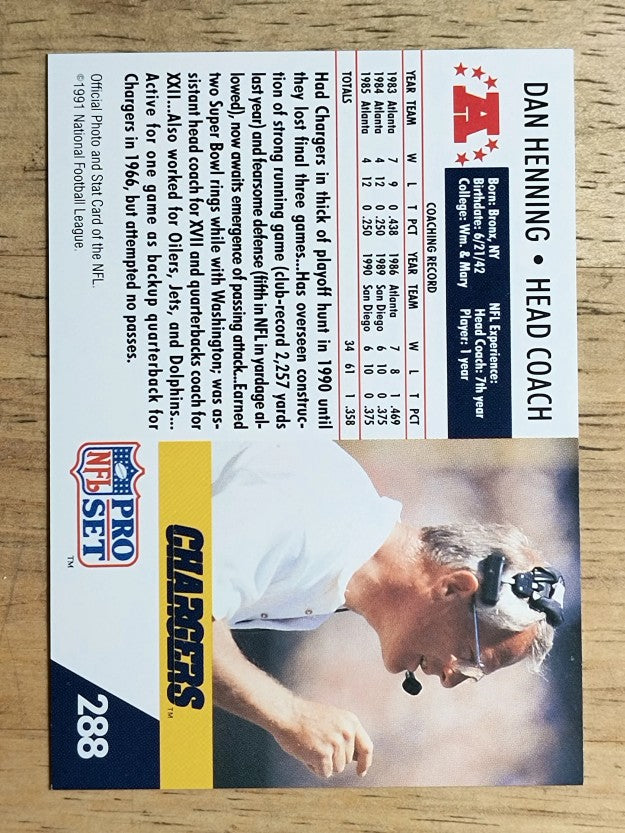 1991 Pro Set #288 Dan Henning CO