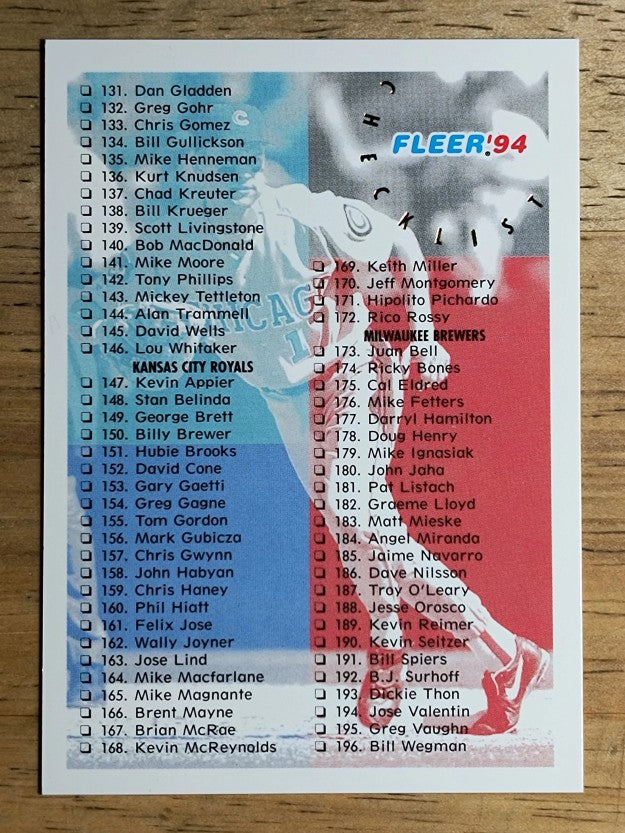 1994 Fleer #715 Checklist 2