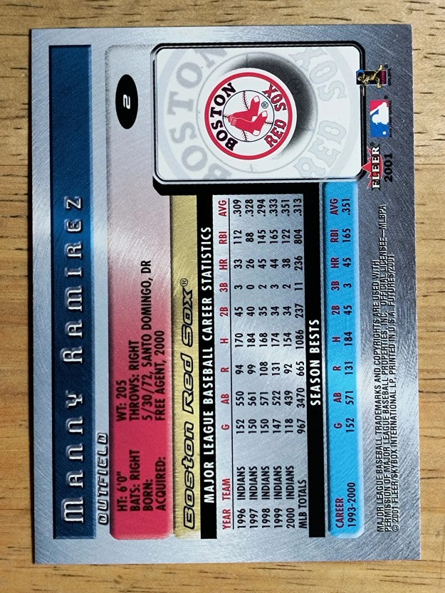 2001 Fleer Futures #2 Manny Ramirez