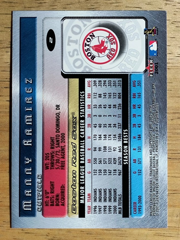 2001 Fleer Futures #2 Manny Ramirez