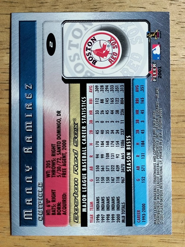 2001 Fleer Futures #2 Manny Ramirez