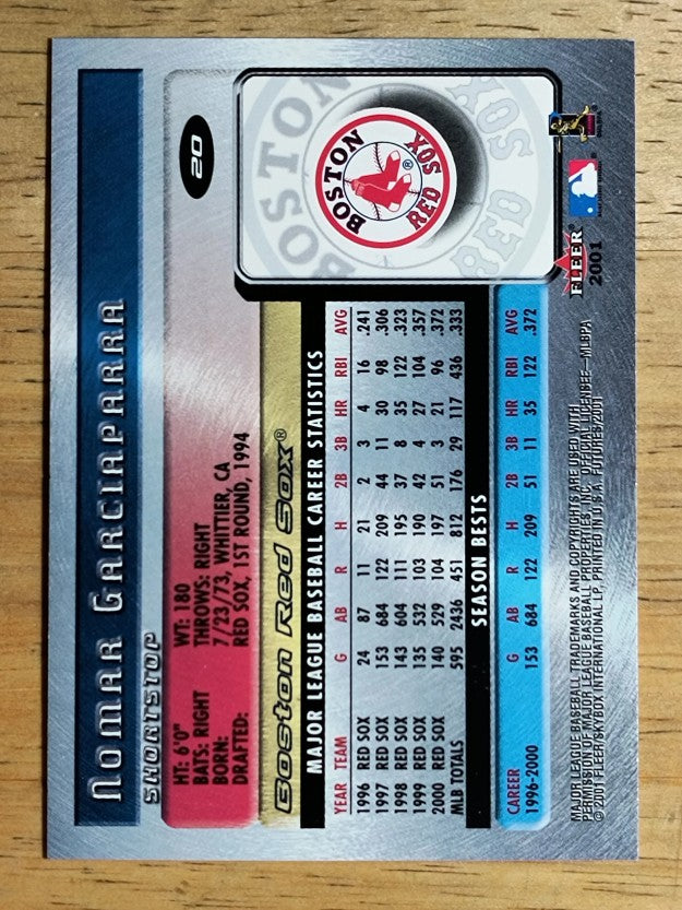 2001 Fleer Futures #20 Nomar Garciaparra