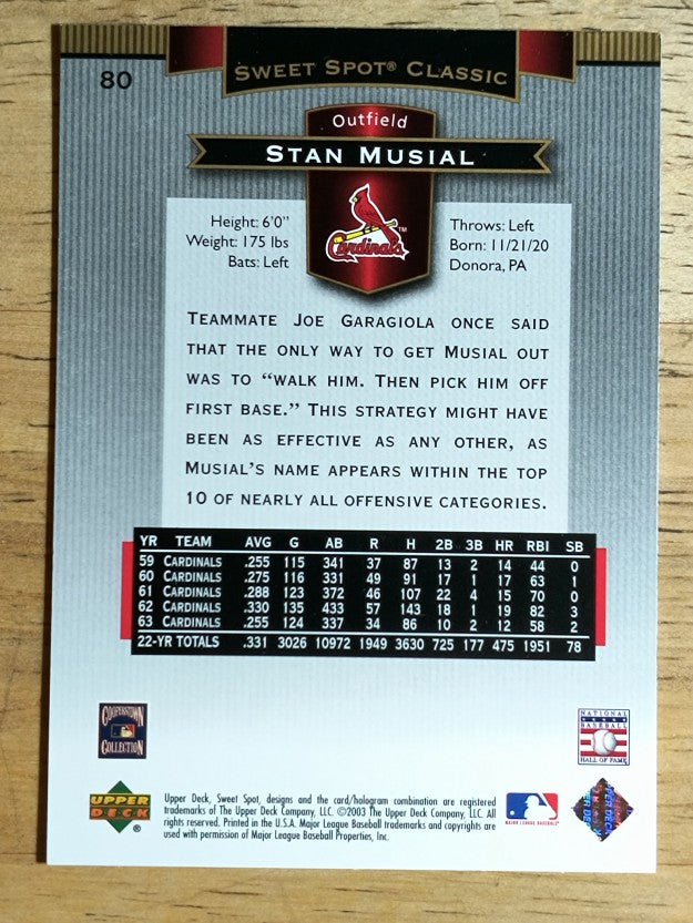 2003 Sweet Spot Classics #80 Stan Musial