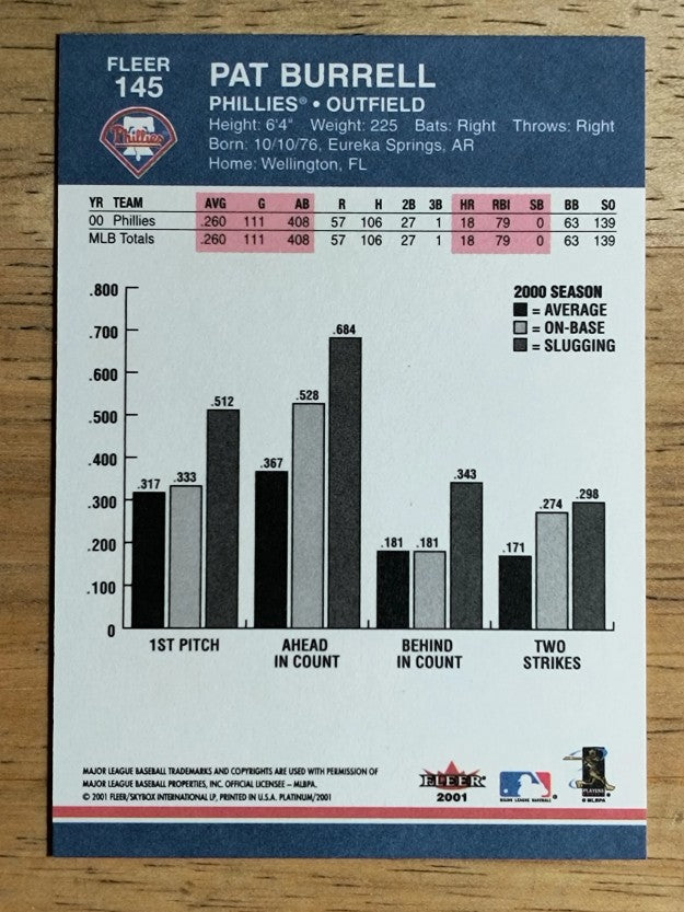 2001 Fleer Platinum #145 Pat Burrell