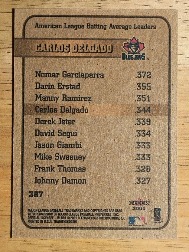 2001 Fleer Tradition #387 Carlos Delgado LL