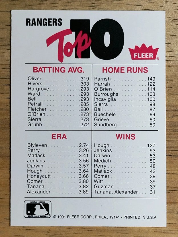 1991 Fleer Team Stickers #75 Texas Rangers/Large logo