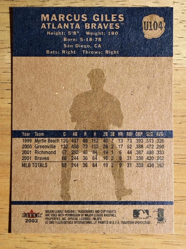 2002 Fleer Tradition Update #U104 Marcus Giles