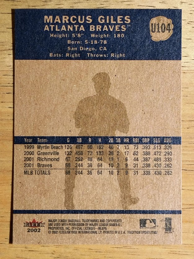 2002 Fleer Tradition Update #U104 Marcus Giles