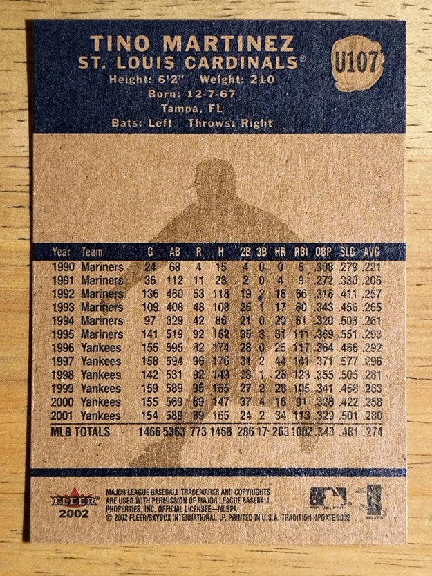 2002 Fleer Tradition Update #U107 Tino Martinez