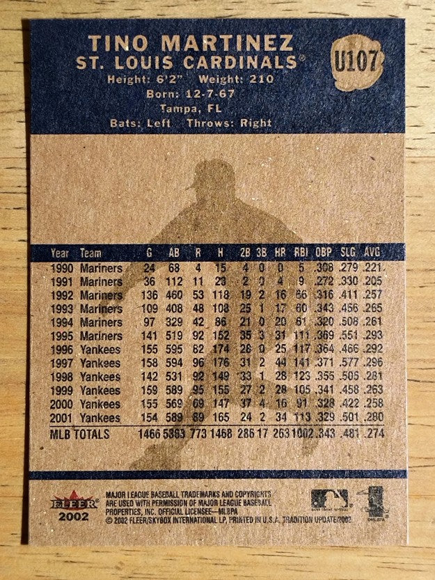 2002 Fleer Tradition Update #U107 Tino Martinez