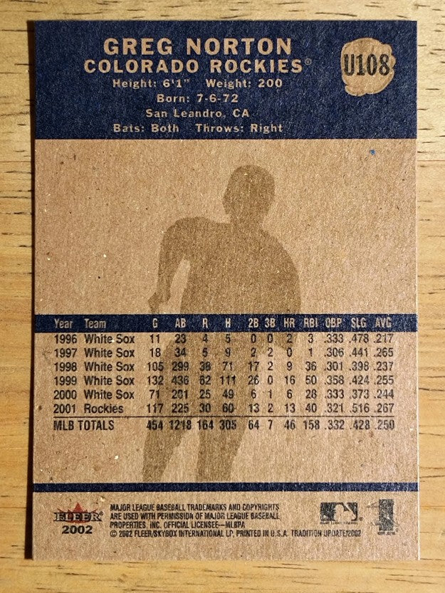 2002 Fleer Tradition Update #U108 Greg Norton
