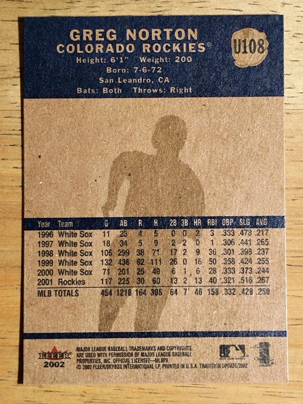 2002 Fleer Tradition Update #U108 Greg Norton