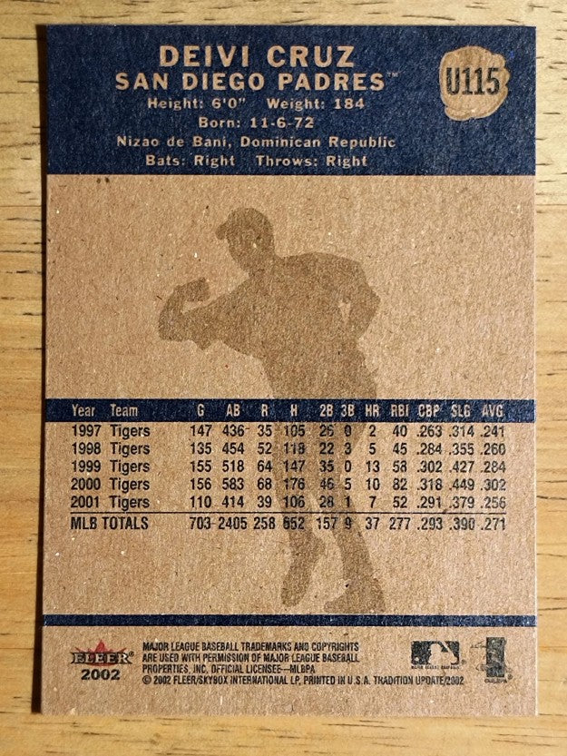 2002 Fleer Tradition Update #U115 Deivi Cruz