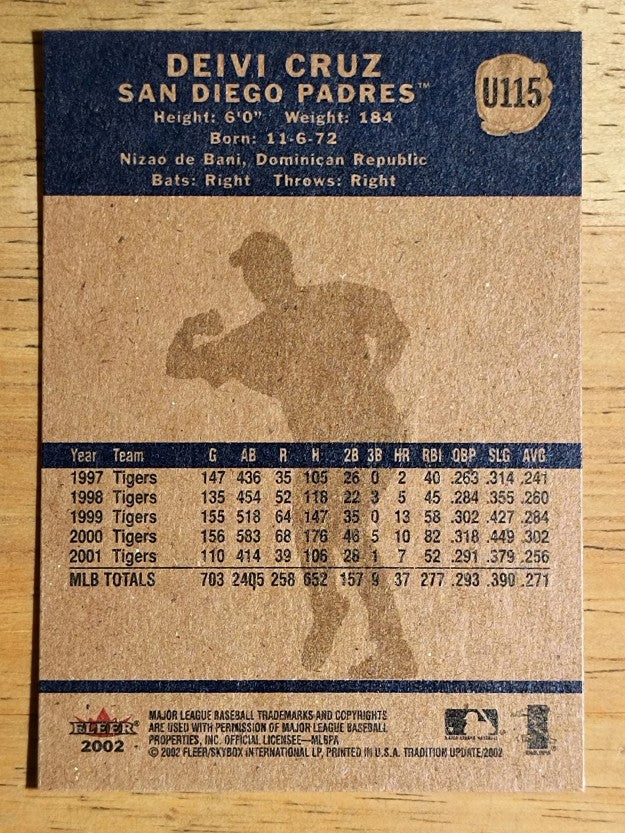 2002 Fleer Tradition Update #U115 Deivi Cruz