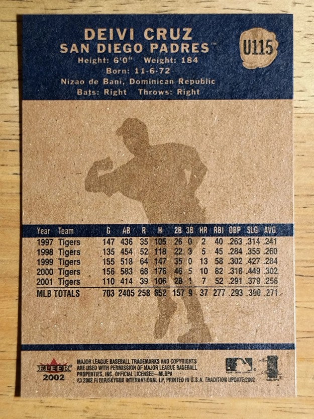 2002 Fleer Tradition Update #U115 Deivi Cruz