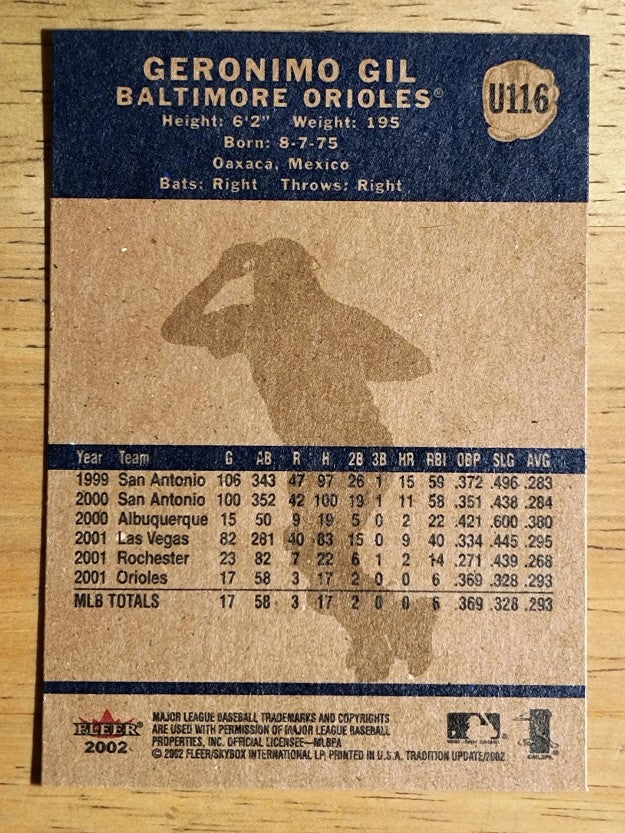 2002 Fleer Tradition Update #U116 Geronimo Gil