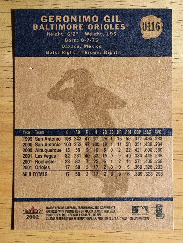 2002 Fleer Tradition Update #U116 Geronimo Gil