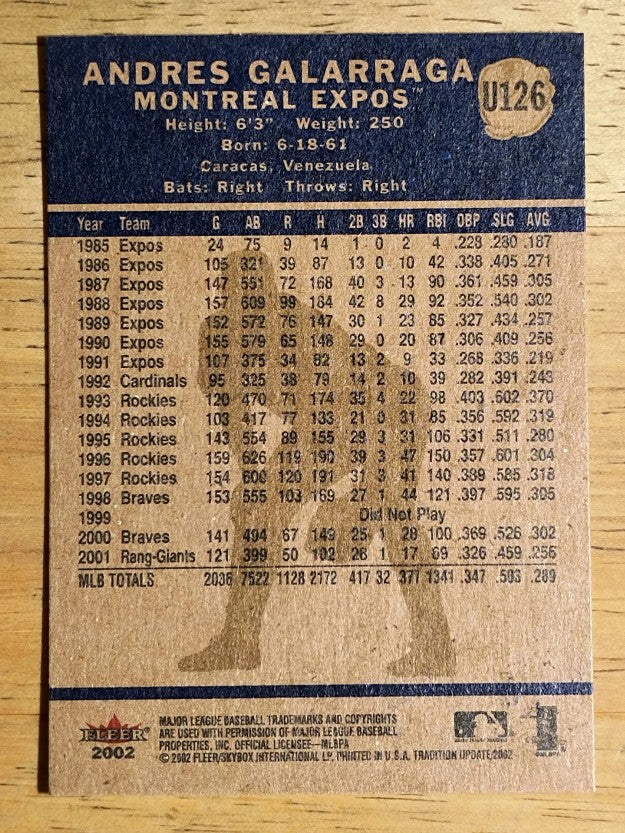 2002 Fleer Tradition Update #U126 Andres Galarraga