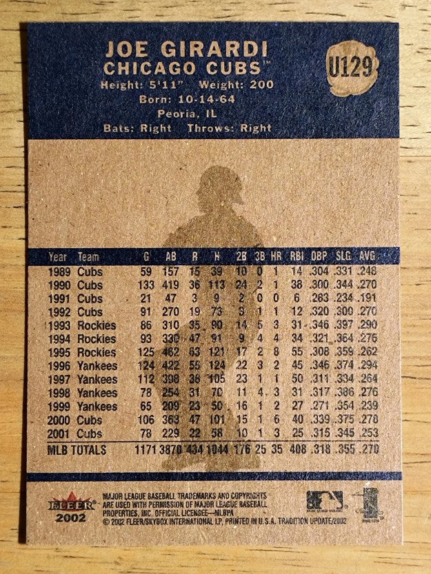 2002 Fleer Tradition Update #U129 Joe Girardi