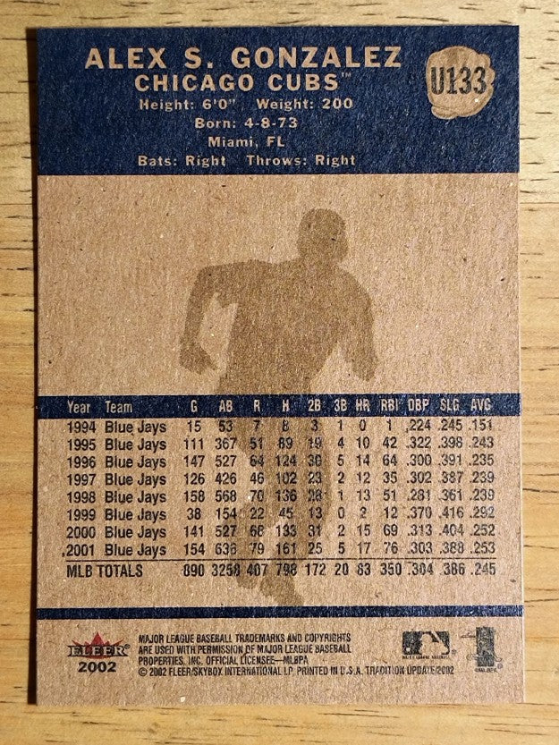 2002 Fleer Tradition Update #U133 Alex Gonzalez