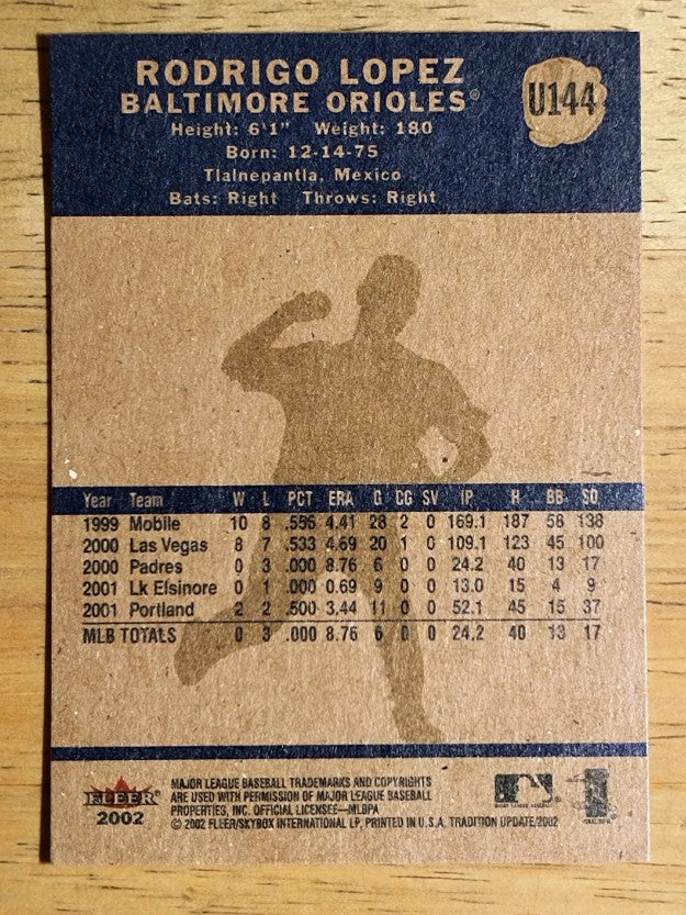 2002 Fleer Tradition Update #U144 Rodrigo Lopez