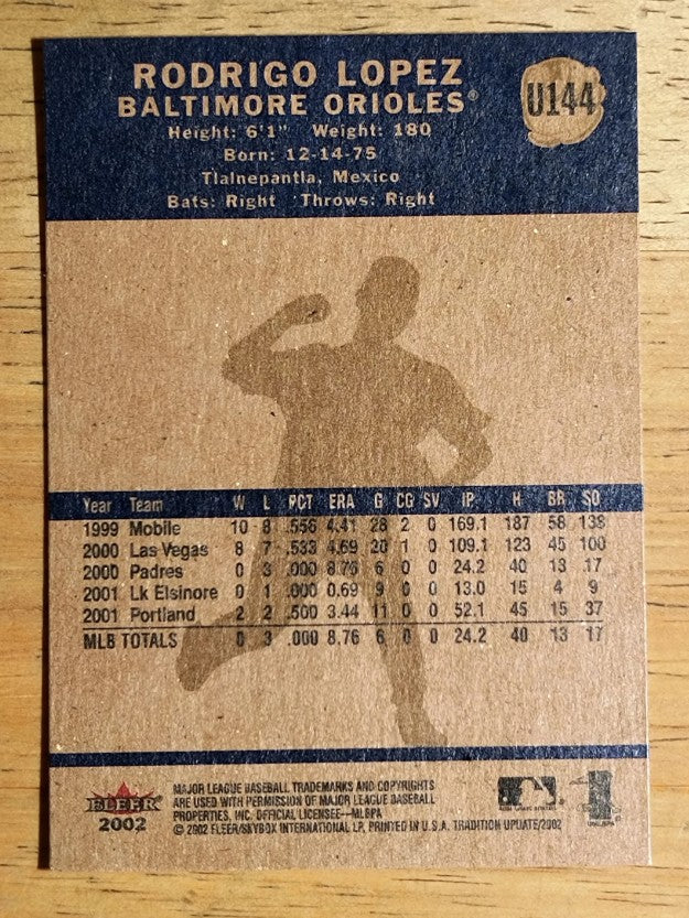 2002 Fleer Tradition Update #U144 Rodrigo Lopez