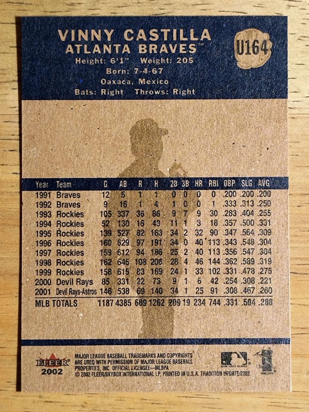 2002 Fleer Tradition Update #U164 Vinny Castilla