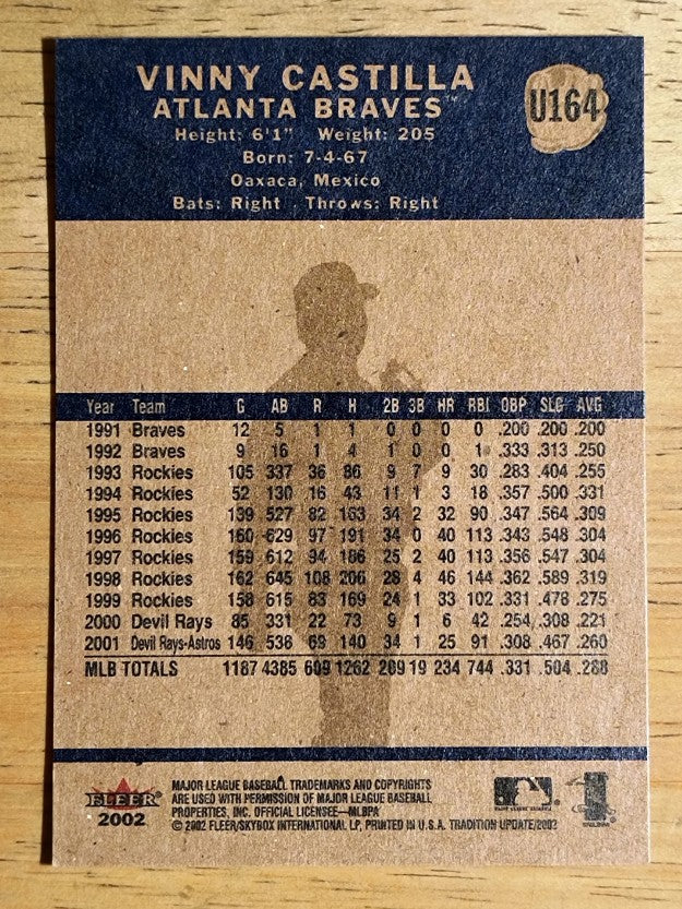 2002 Fleer Tradition Update #U164 Vinny Castilla