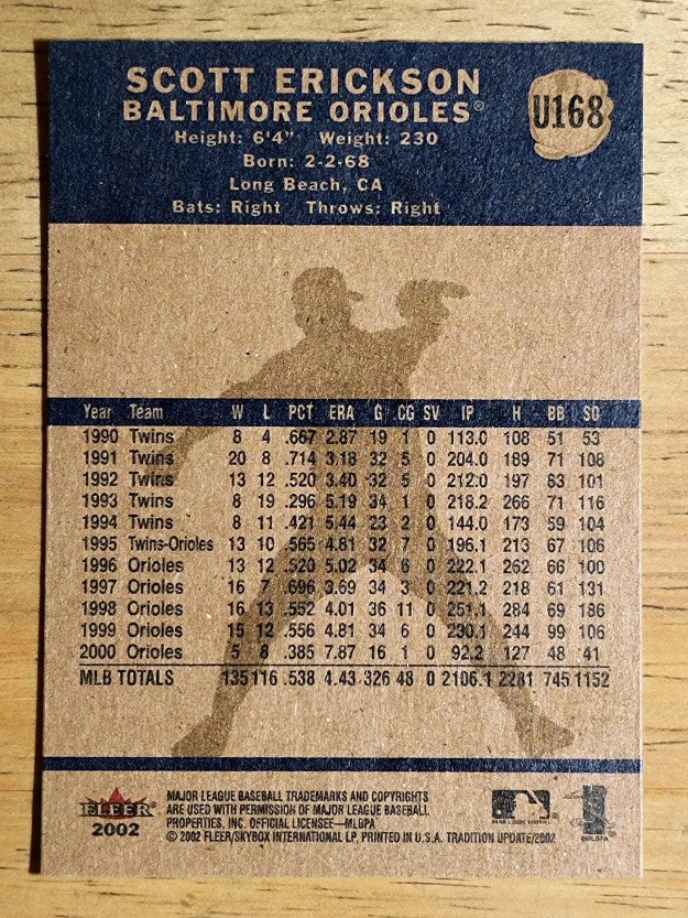 2002 Fleer Tradition Update #U168 Scott Erickson