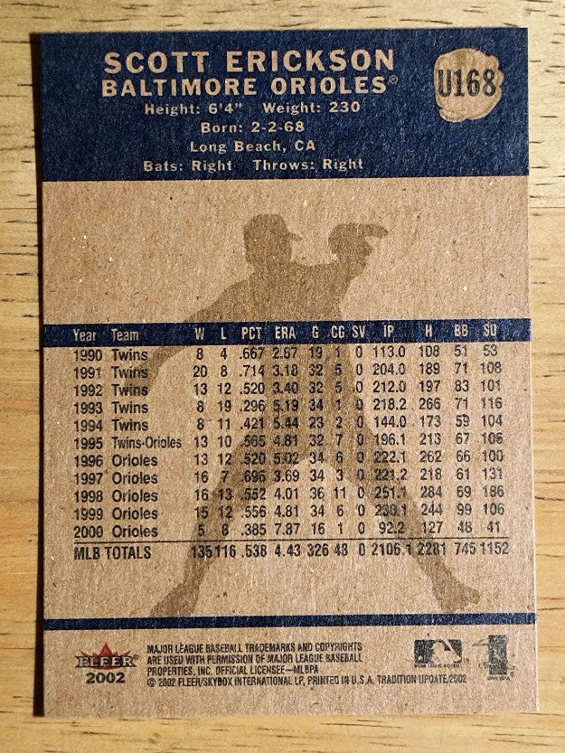2002 Fleer Tradition Update #U168 Scott Erickson