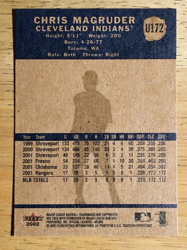 2002 Fleer Tradition Update #U172 Chris Magruder