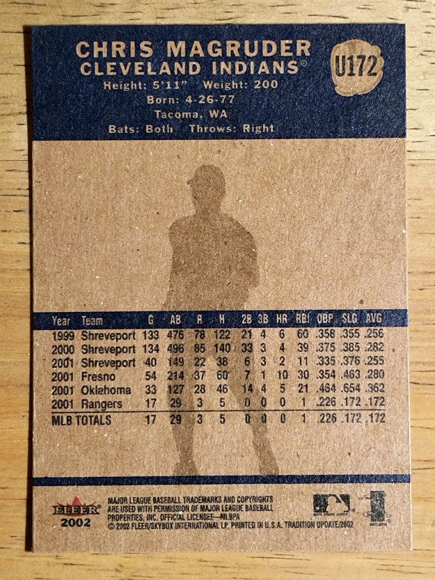 2002 Fleer Tradition Update #U172 Chris Magruder