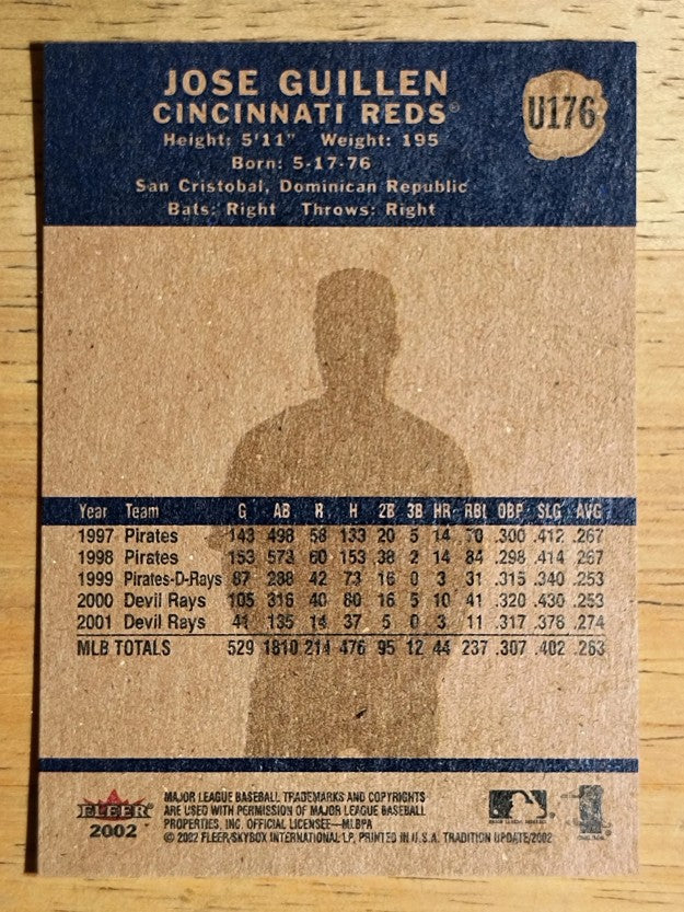 2002 Fleer Tradition Update #U176 Jose Guillen