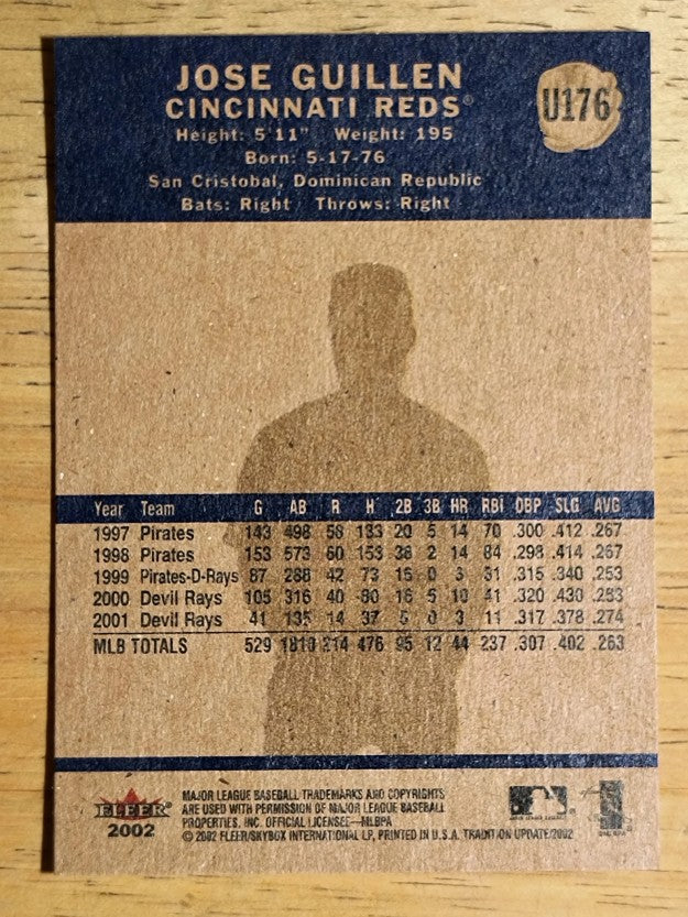 2002 Fleer Tradition Update #U176 Jose Guillen