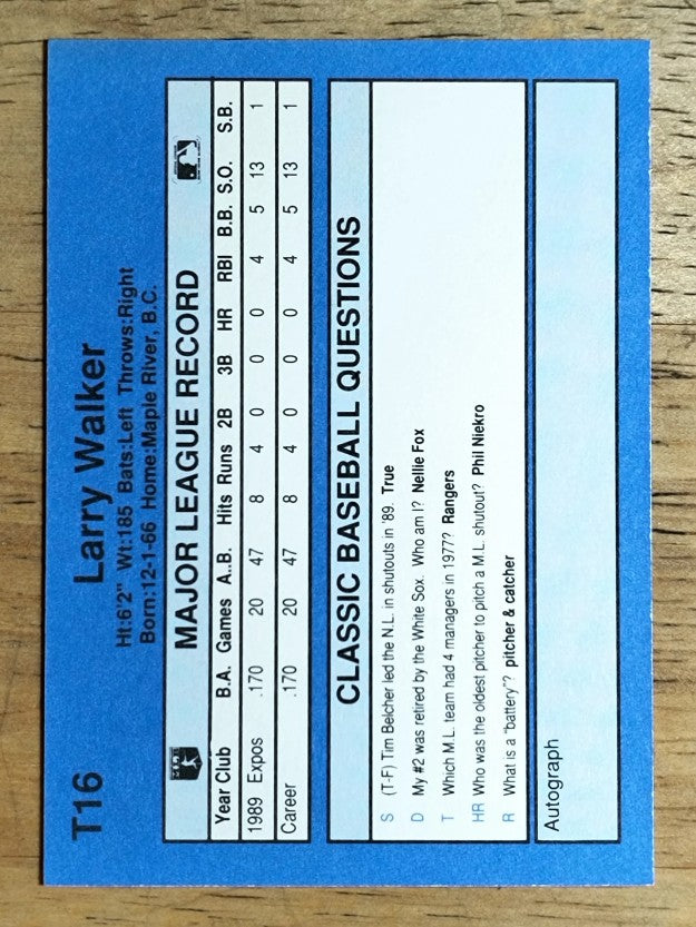 1990 Classic Update #T16 Larry Walker