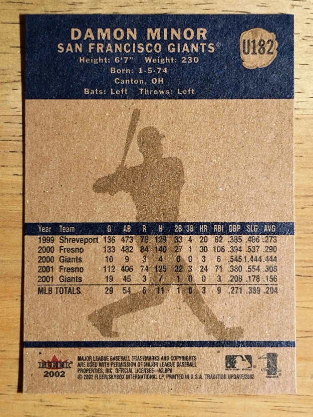 2002 Fleer Tradition Update #U182 Damon Minor
