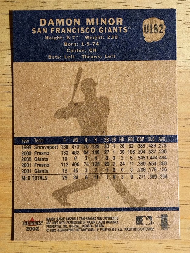2002 Fleer Tradition Update #U182 Damon Minor
