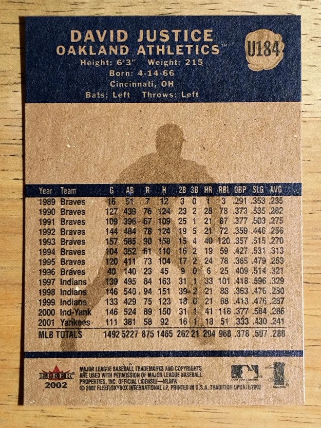 2002 Fleer Tradition Update #U184 David Justice