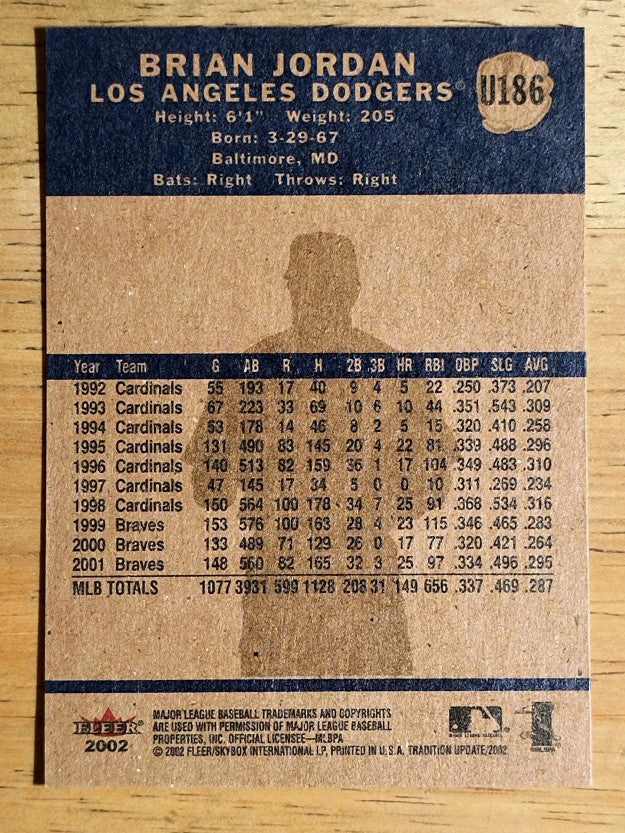 2002 Fleer Tradition Update #U186 Brian Jordan