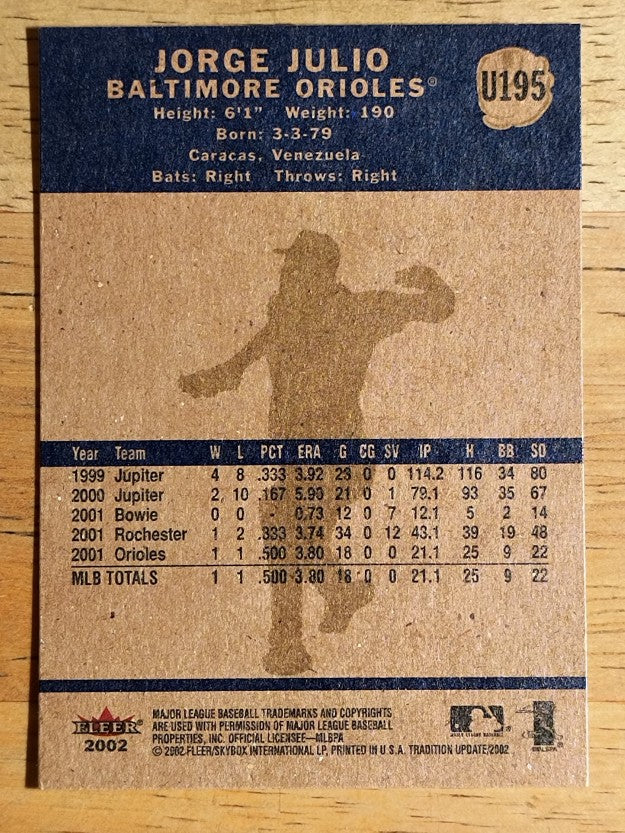 2002 Fleer Tradition Update #U195 Jorge Julio