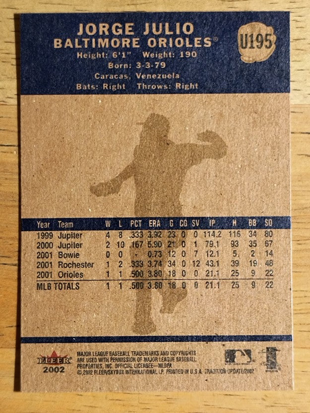 2002 Fleer Tradition Update #U195 Jorge Julio