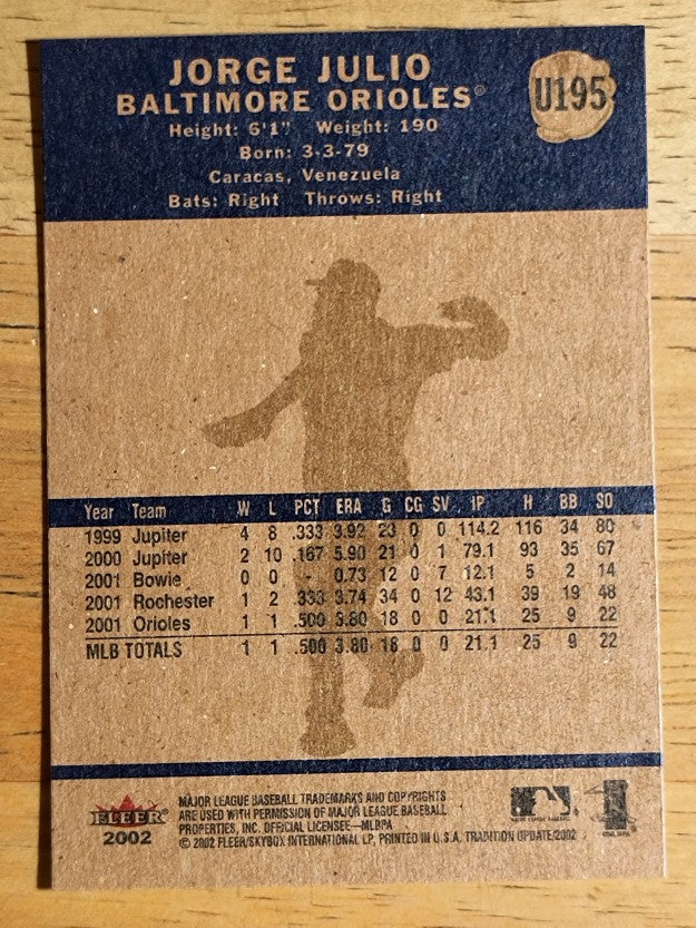 2002 Fleer Tradition Update #U195 Jorge Julio