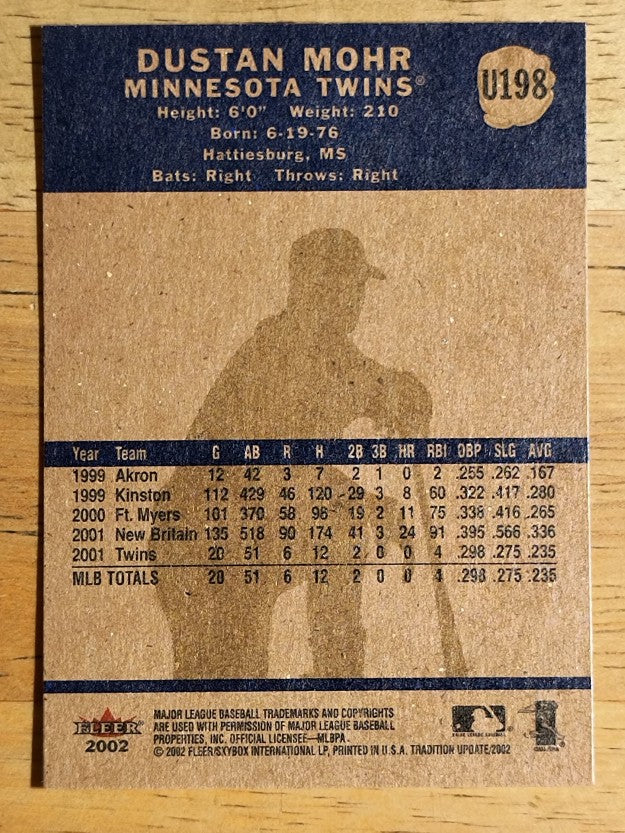 2002 Fleer Tradition Update #U198 Dustan Mohr