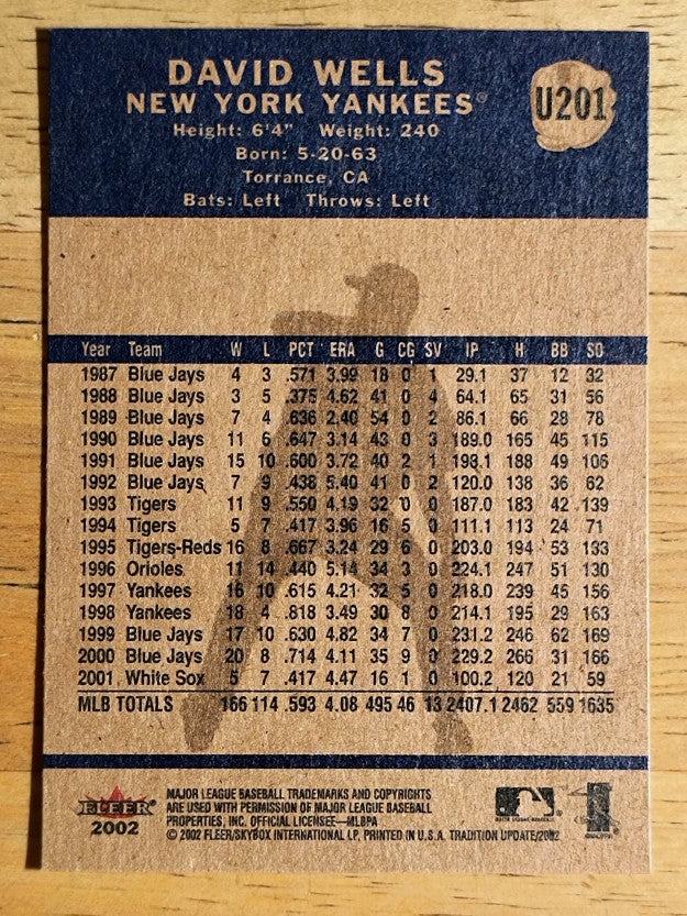 2002 Fleer Tradition Update #U201 David Wells