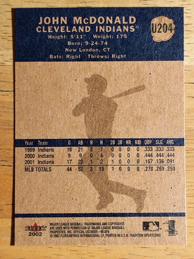 2002 Fleer Tradition Update #U204 John McDonald
