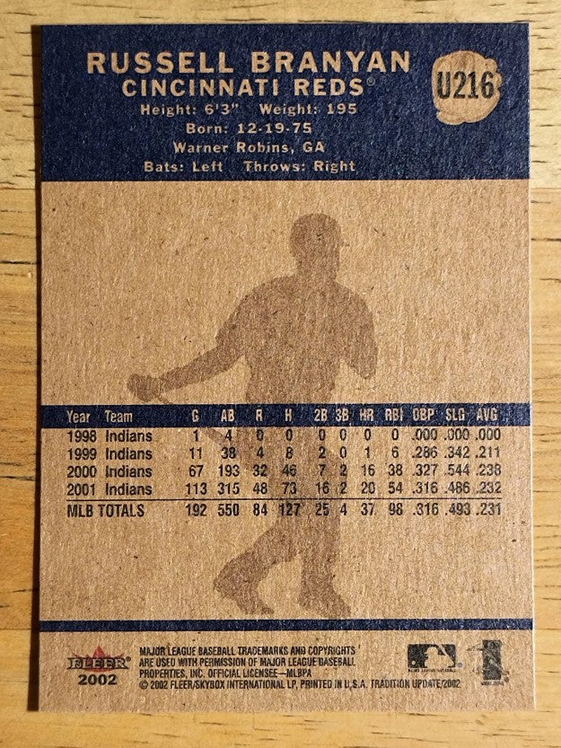 2002 Fleer Tradition Update #U216 Russell Branyan